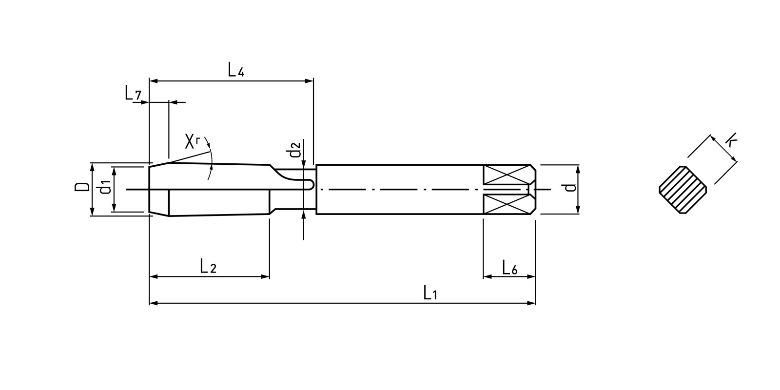 Standard design of threading tools 