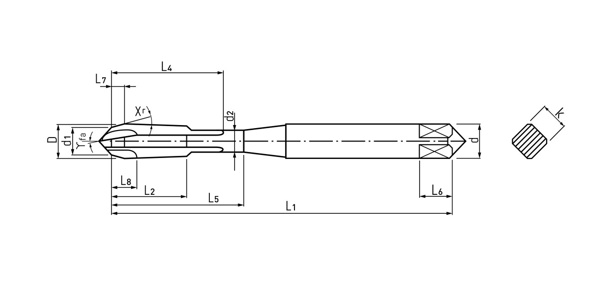 Standard design of threading tools 